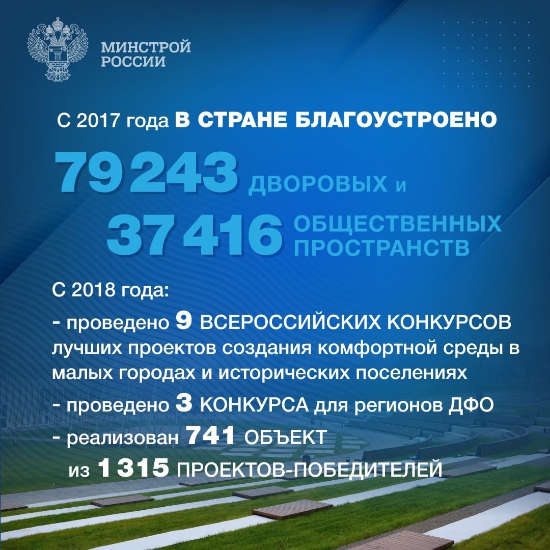 1 ноября 2013 года Указом Президента РФ было образовано Министерство строительства и жилищно-коммунального хозяйства Российской Федерации