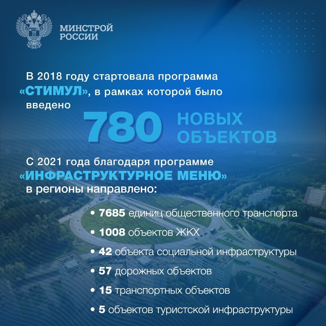 1 ноября 2013 года Указом Президента РФ было образовано Министерство строительства и жилищно-коммунального хозяйства Российской Федерации