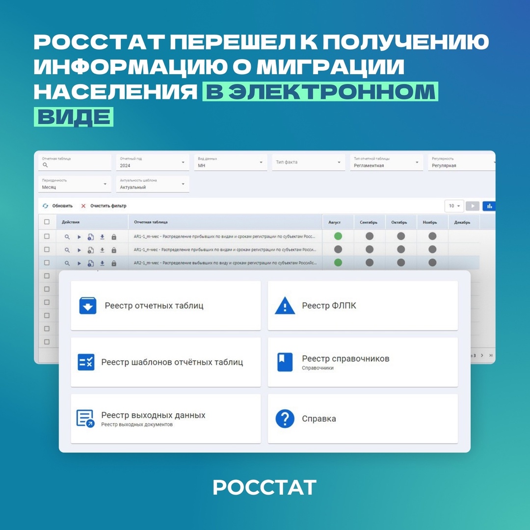 Росстат совместно с МВД России осуществил переход с бумажных носителей на электронный формат передачи информации о миграции населения.