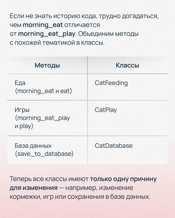 Каждый программист хоть раз слышал о SOLID, но не все помнят, в чем суть этих принципов