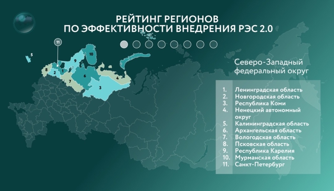 Какие регионы наиболее эффективно реализуют мероприятия национального проекта в сфере экспорта? Подвели итоги за 10 месяцев этого года.