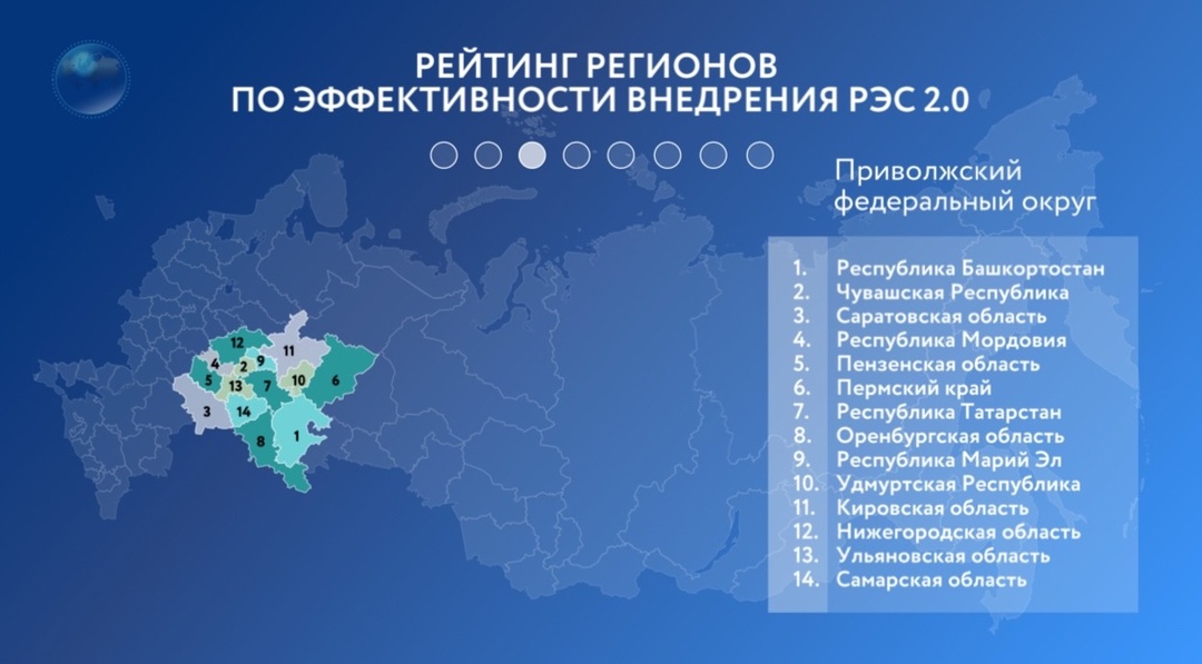 Какие регионы наиболее эффективно реализуют мероприятия национального проекта в сфере экспорта? Подвели итоги за 10 месяцев этого года.