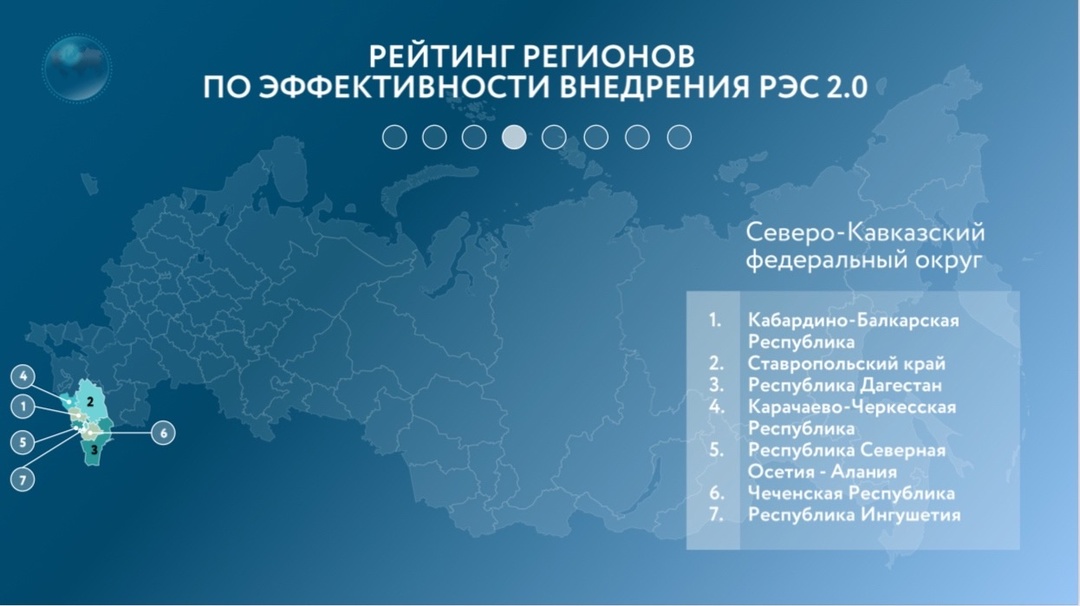 Какие регионы наиболее эффективно реализуют мероприятия национального проекта в сфере экспорта? Подвели итоги за 10 месяцев этого года.