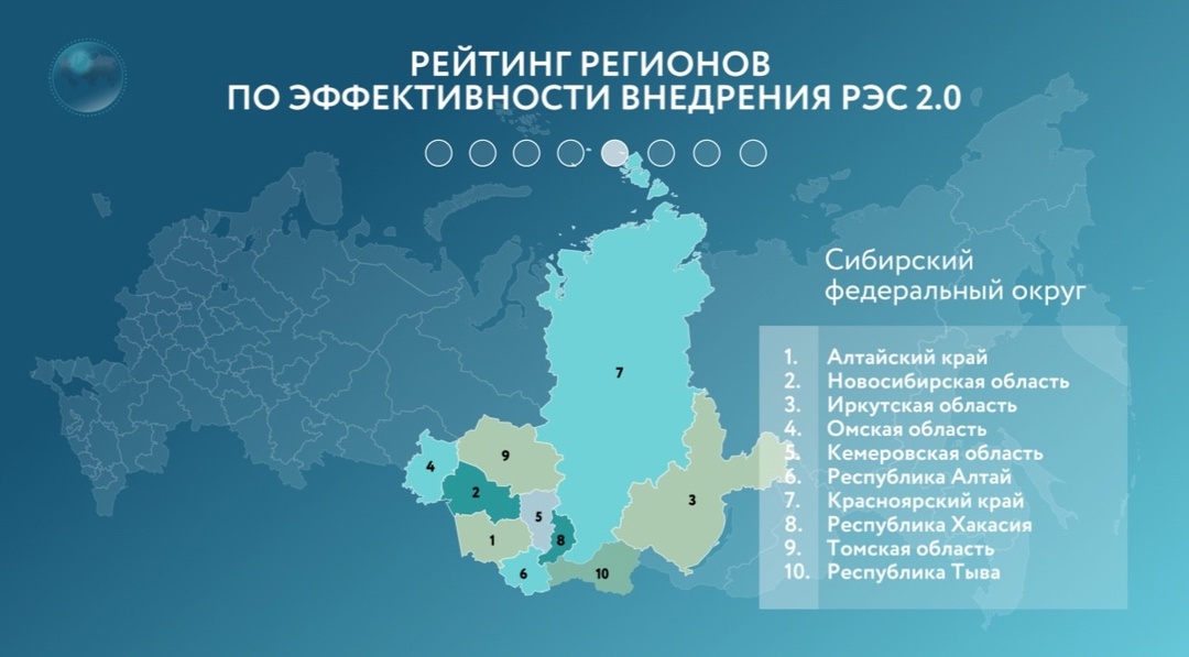 Какие регионы наиболее эффективно реализуют мероприятия национального проекта в сфере экспорта? Подвели итоги за 10 месяцев этого года.