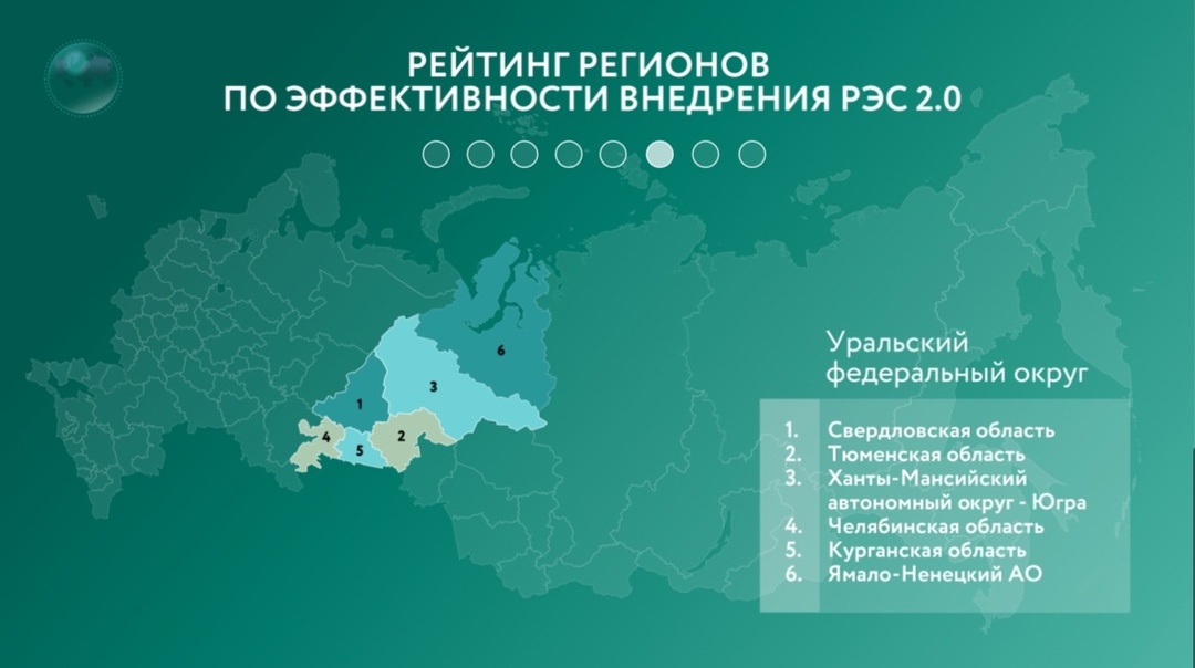 Какие регионы наиболее эффективно реализуют мероприятия национального проекта в сфере экспорта? Подвели итоги за 10 месяцев этого года.