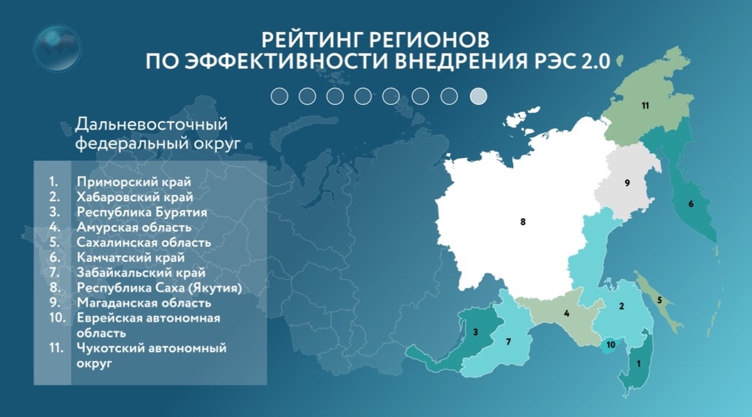 Какие регионы наиболее эффективно реализуют мероприятия национального проекта в сфере экспорта? Подвели итоги за 10 месяцев этого года.