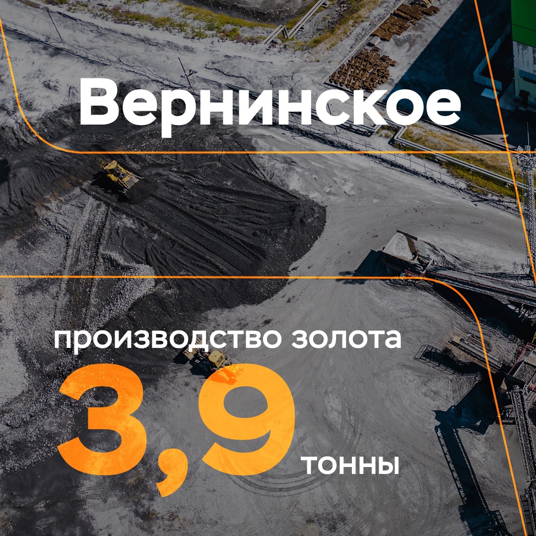 Начинаем серию постов о производственных результатах за первые полгода 2024-го. Впереди - самое интересное и важное по каждому активу.