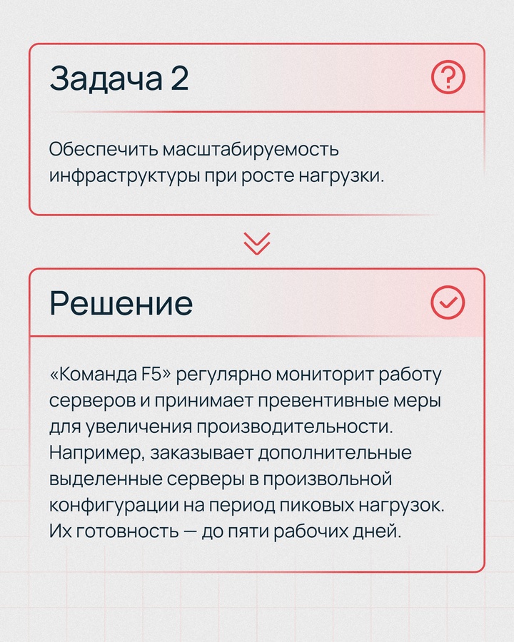 Думаете насчет автоматизации бизнес-процессов ваших клиентов?