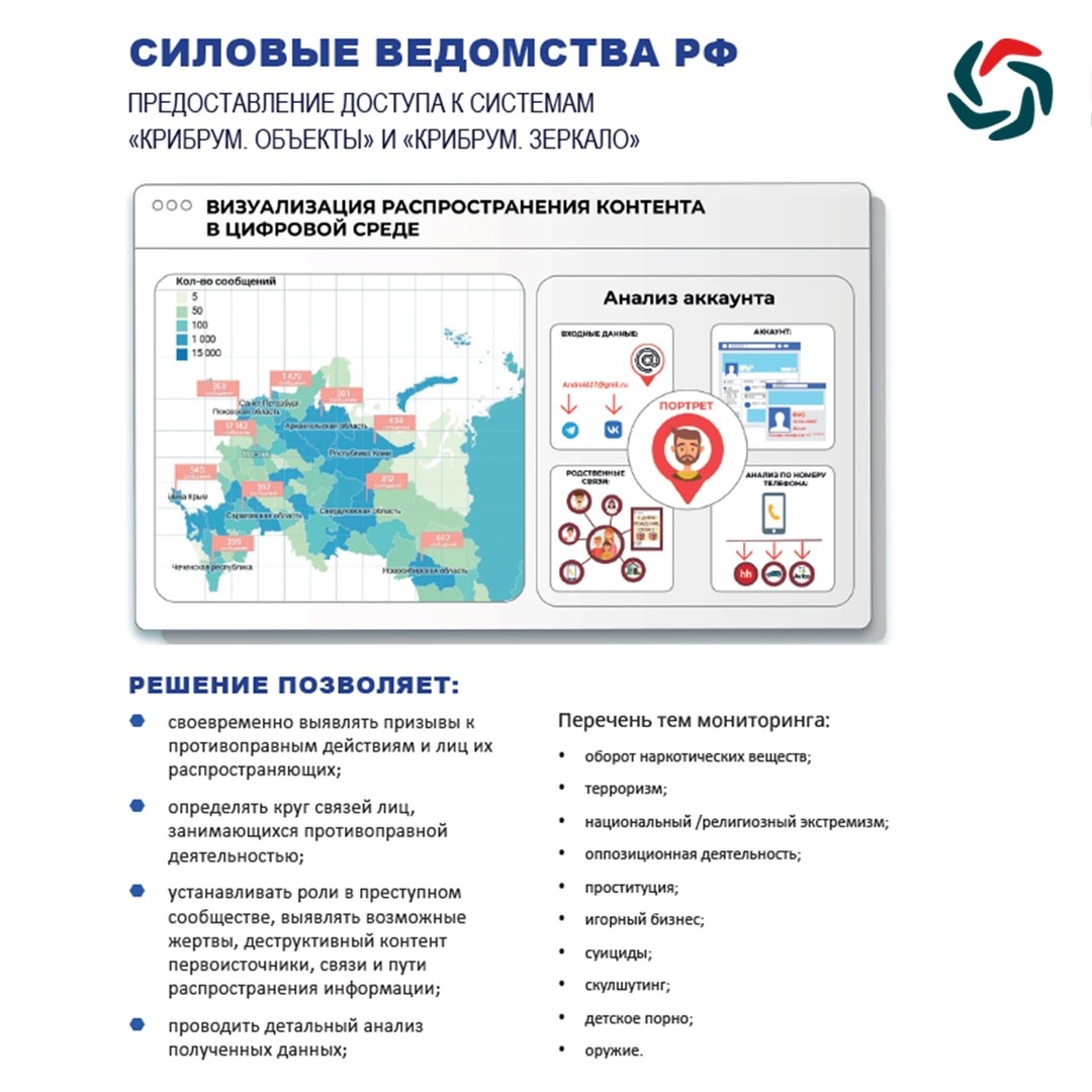 Наши системы представляют собой набор инструментов, полезных для работы в таких направлениях, как службы безопасности, силовые ведомства, аналитические центры,…