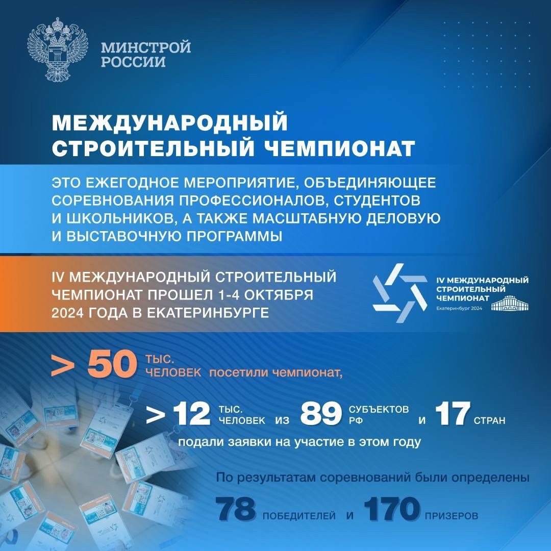 Ежегодно 17 ноября отмечается Международный день студентов