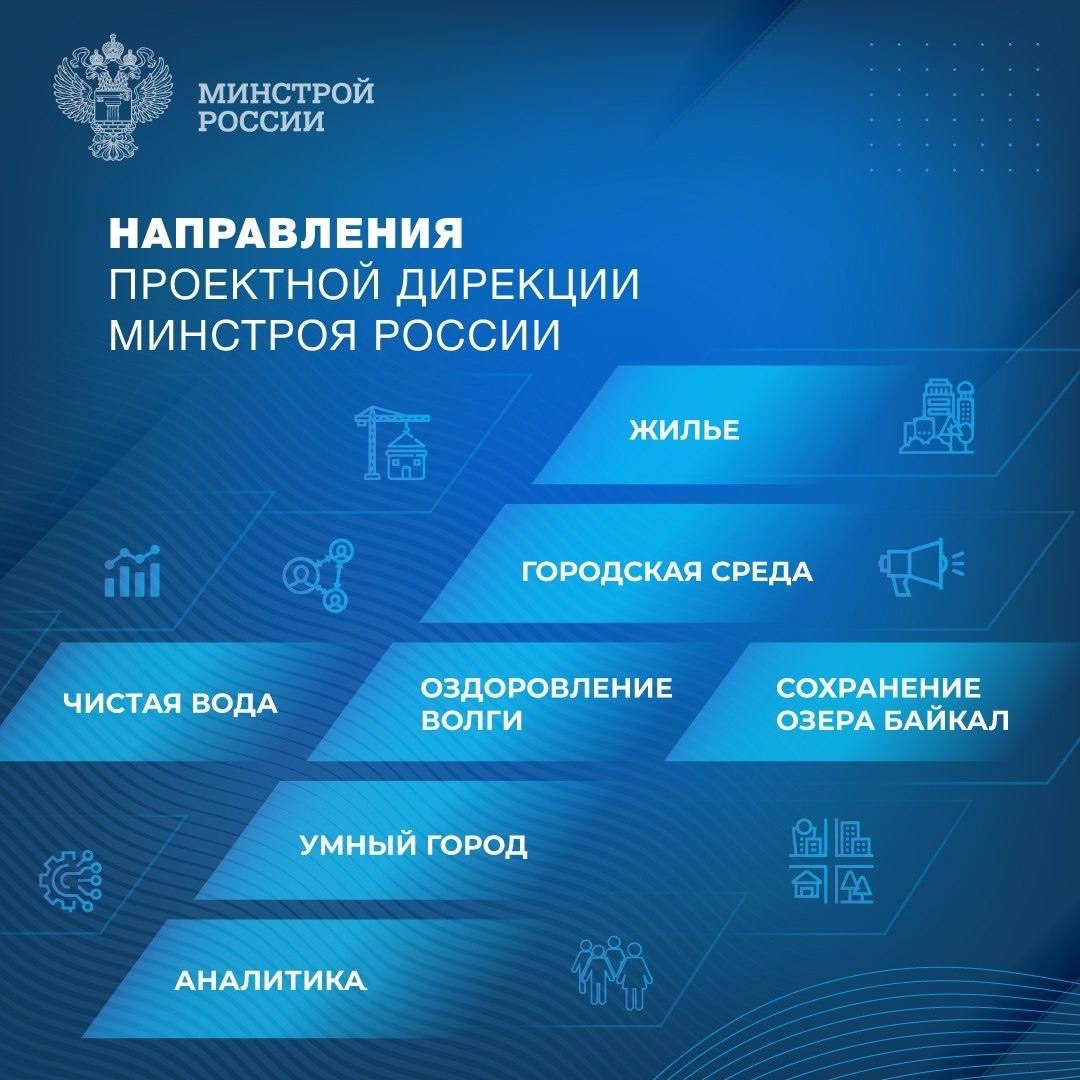 17 ноября – день образования Проектной дирекции Минстроя России