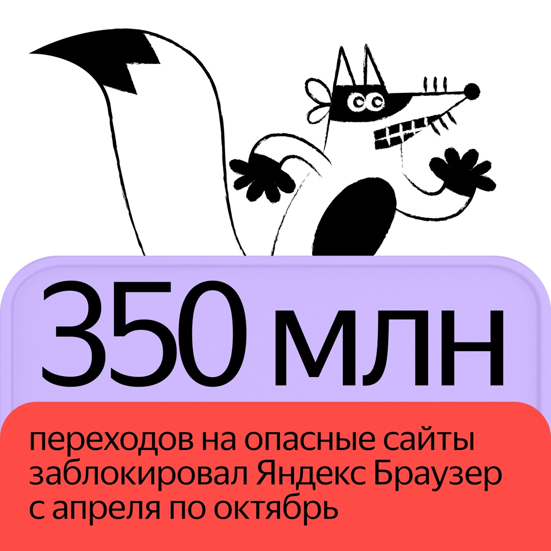 Каждый день Яндекс Браузер предупреждает пользователей об опасных сайтах около двух миллионов раз