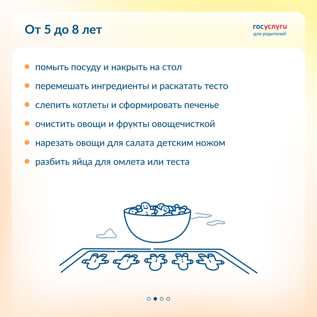 Терка, мясорубка и нож: что доверить ребенку на кухне с учетом возраста