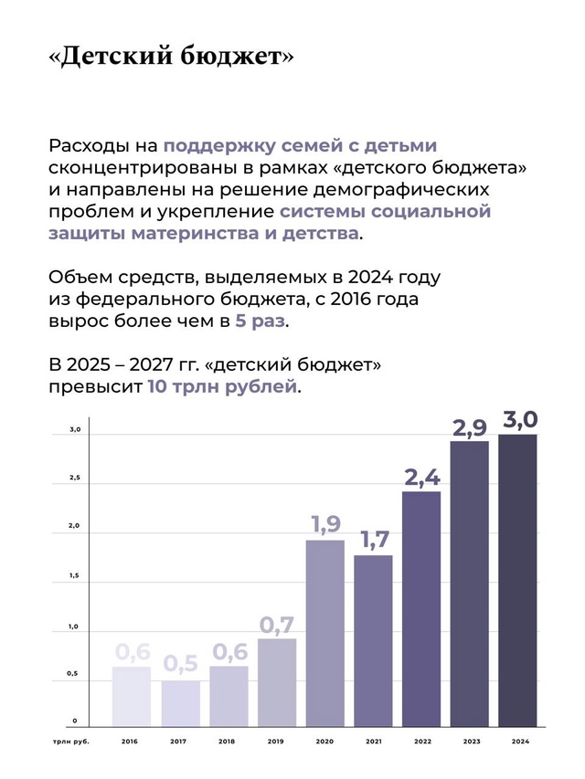 С праздником, дорогие! Сегодня в России отмечается День матери, и это прекрасный повод выразить благодарность и любовь нашим мамам.