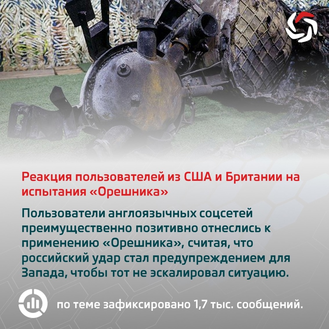 По данным исследования (, проведенного 20-22 ноября АО «Крибрум» по заказу Аналитического центра ТАСС, пользователи англоязычных соцсетей преимущественно…