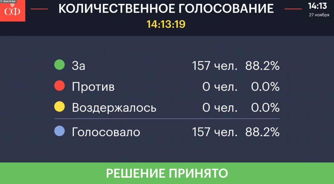 Совет Федерации одобрил закон о биоресурсных центрах и биологических коллекциях