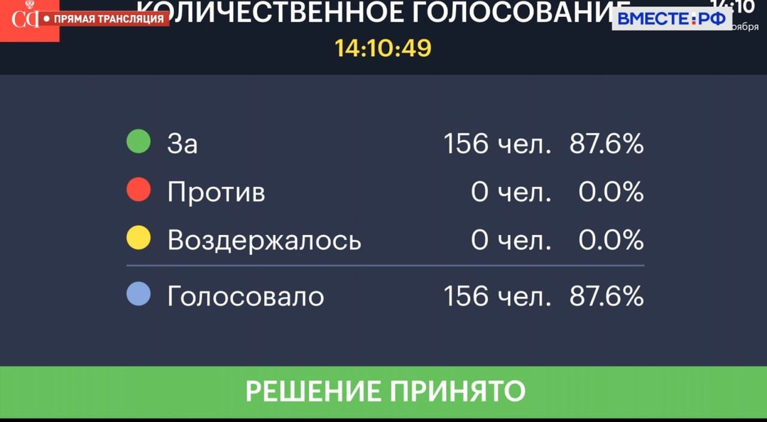 Все объекты размещения, в которых предоставляются услуги по временному проживанию туристов, будут подлежать обязательной классификации