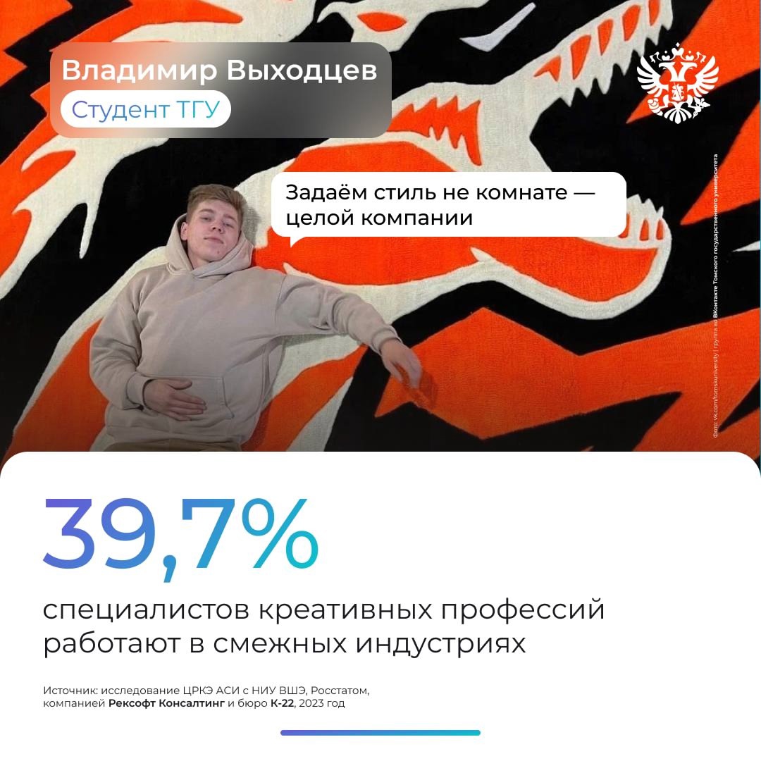 Вдохновляющий пример креативности: два студента ТГУ удивили всех, создав самый большой ковёр в Томской области