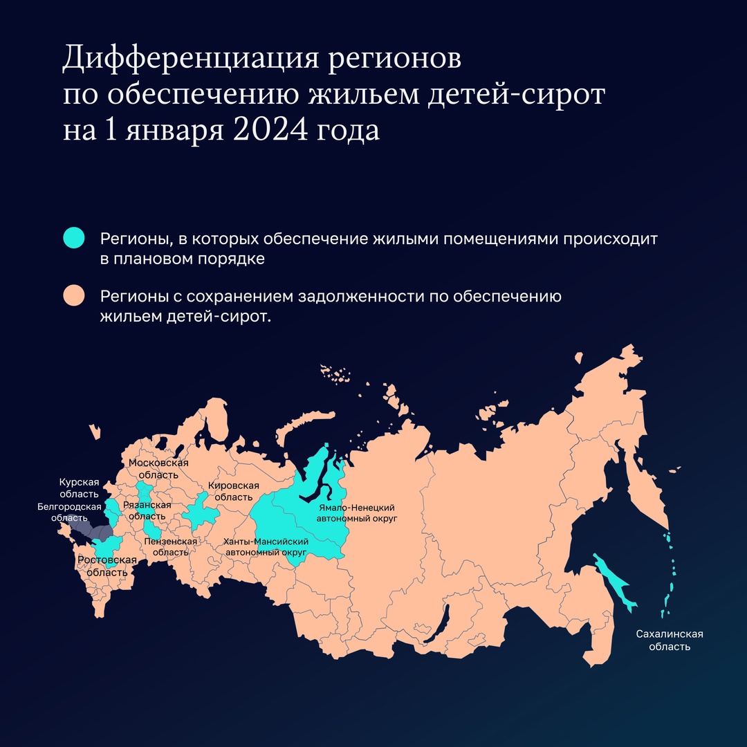 Зеленые области на карте, которую вы видите – это регионы, в которых дети-сироты были обеспечены жильем в соответствии с планом в 2023 году