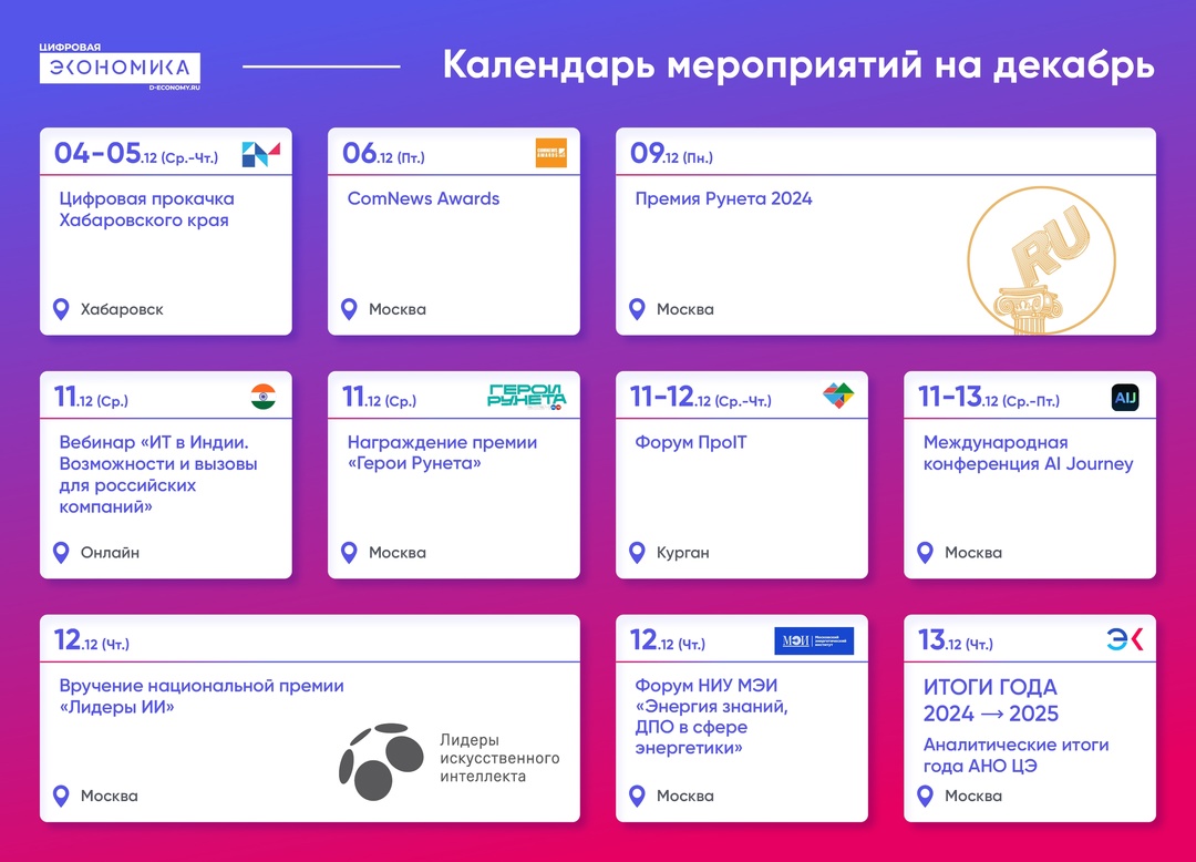 Календарь декабрьских мероприятий АНО «Цифровая экономика» подготовила календарь мероприятий, где отмечены самые актуальные события ИТ-отрасли и организации: