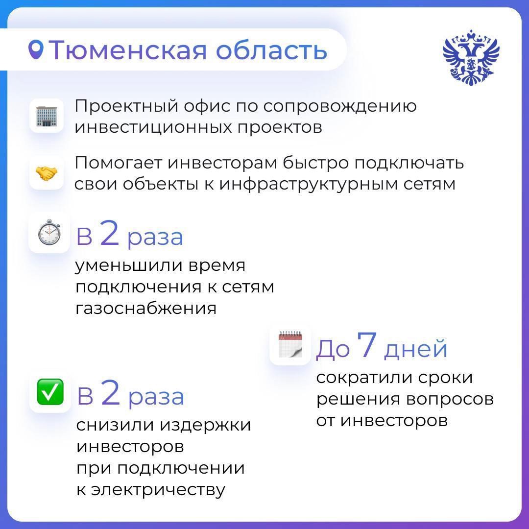 Если идея изменила жизнь к лучшему — это практика. Если практика доказала свою эффективность — ей место на платформе Смартека: .