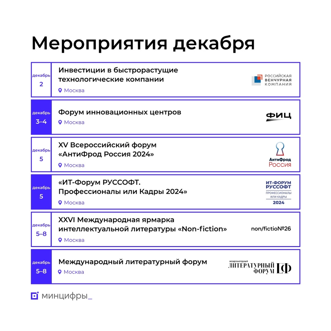 Обзор мероприятий в декабре, на которые стоит обратить внимание