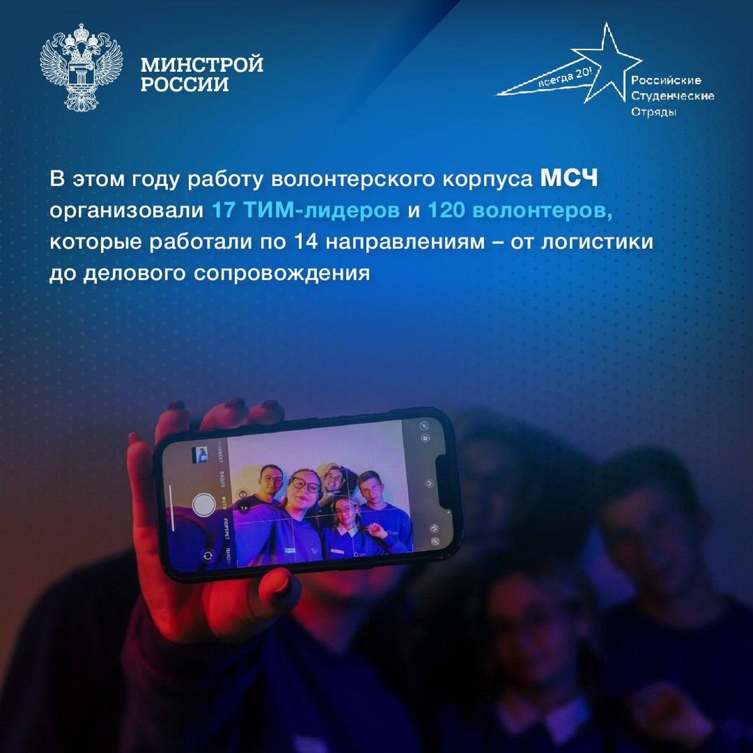 5 декабря – Международный день волонтера. Волонтеры – это люди, которые безвозмездно отдают свое время и силы ради помощи другим