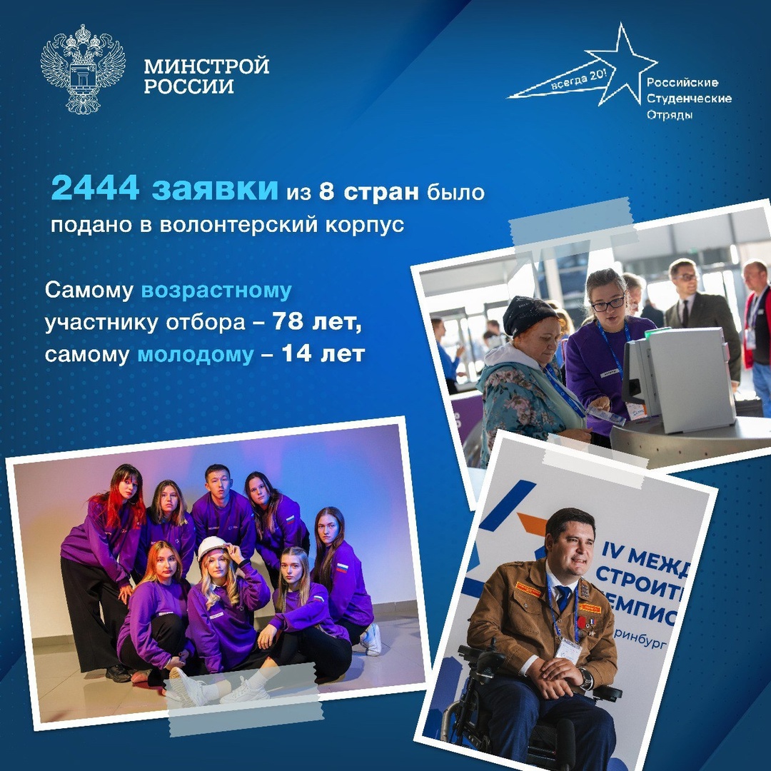 5 декабря – Международный день волонтера. Волонтеры – это люди, которые безвозмездно отдают свое время и силы ради помощи другим