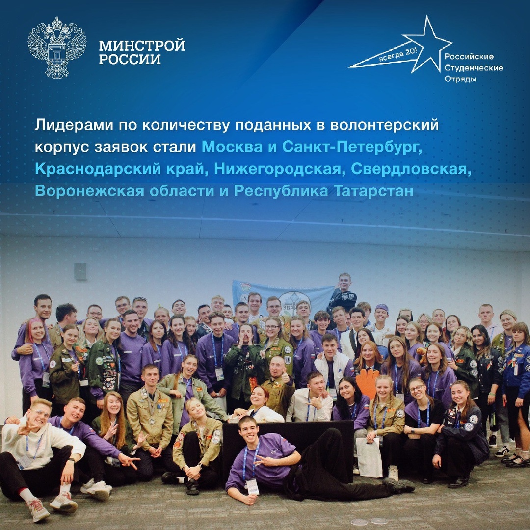 5 декабря – Международный день волонтера. Волонтеры – это люди, которые безвозмездно отдают свое время и силы ради помощи другим