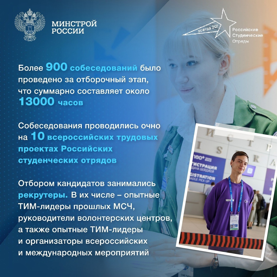5 декабря – Международный день волонтера. Волонтеры – это люди, которые безвозмездно отдают свое время и силы ради помощи другим