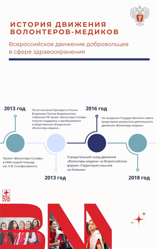 Волонтеры-медики: кто это и чем занимаются?