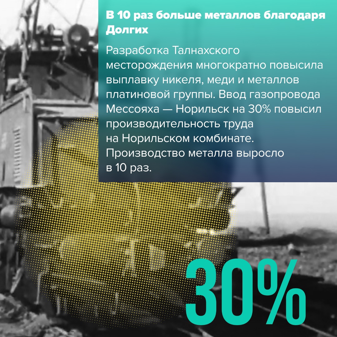 Человек-легенда — за что норильчане любят Владимира Долгих