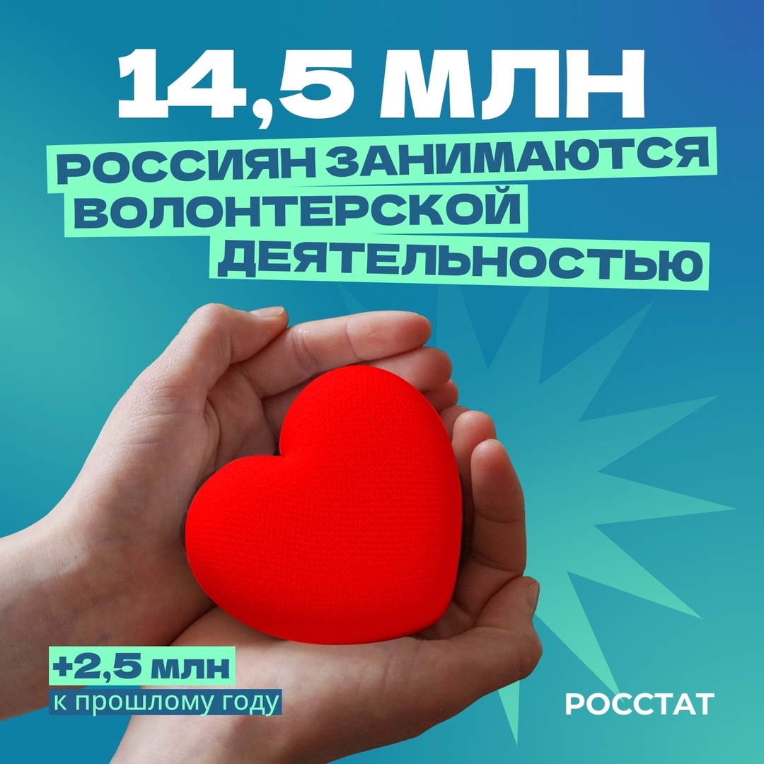 Сегодня в России отмечают День добровольца