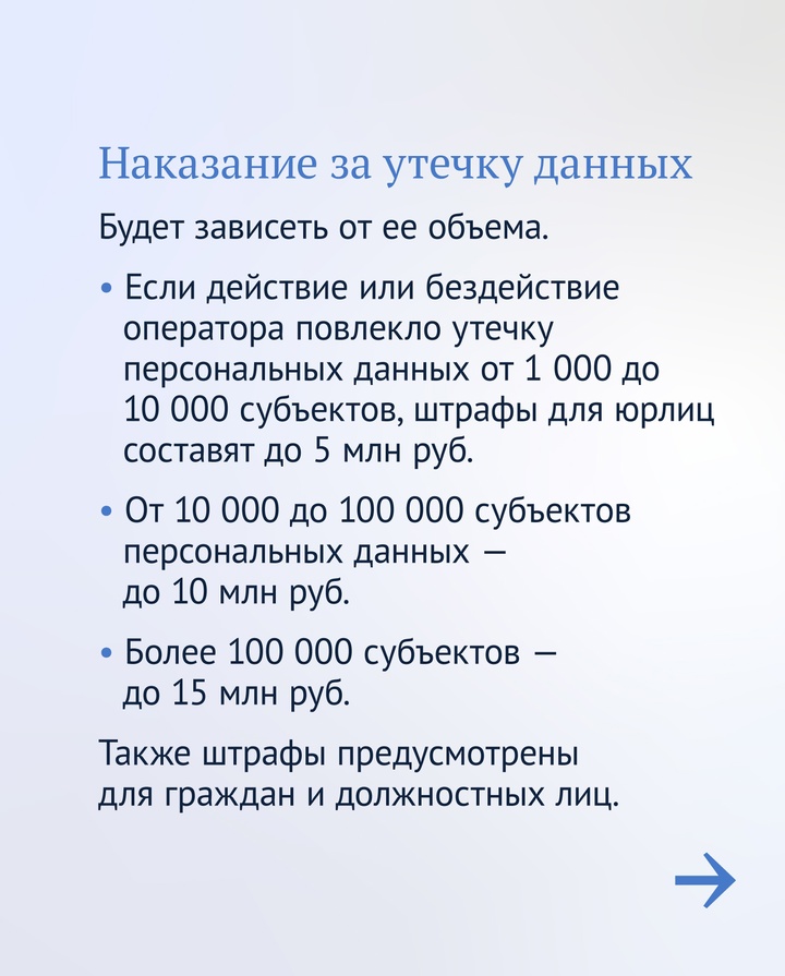 Оборотные штрафы и уголовная ответственность: Госдума приняла законы, которые позволят изменить ситуацию, связанную с утечками персональных данных.