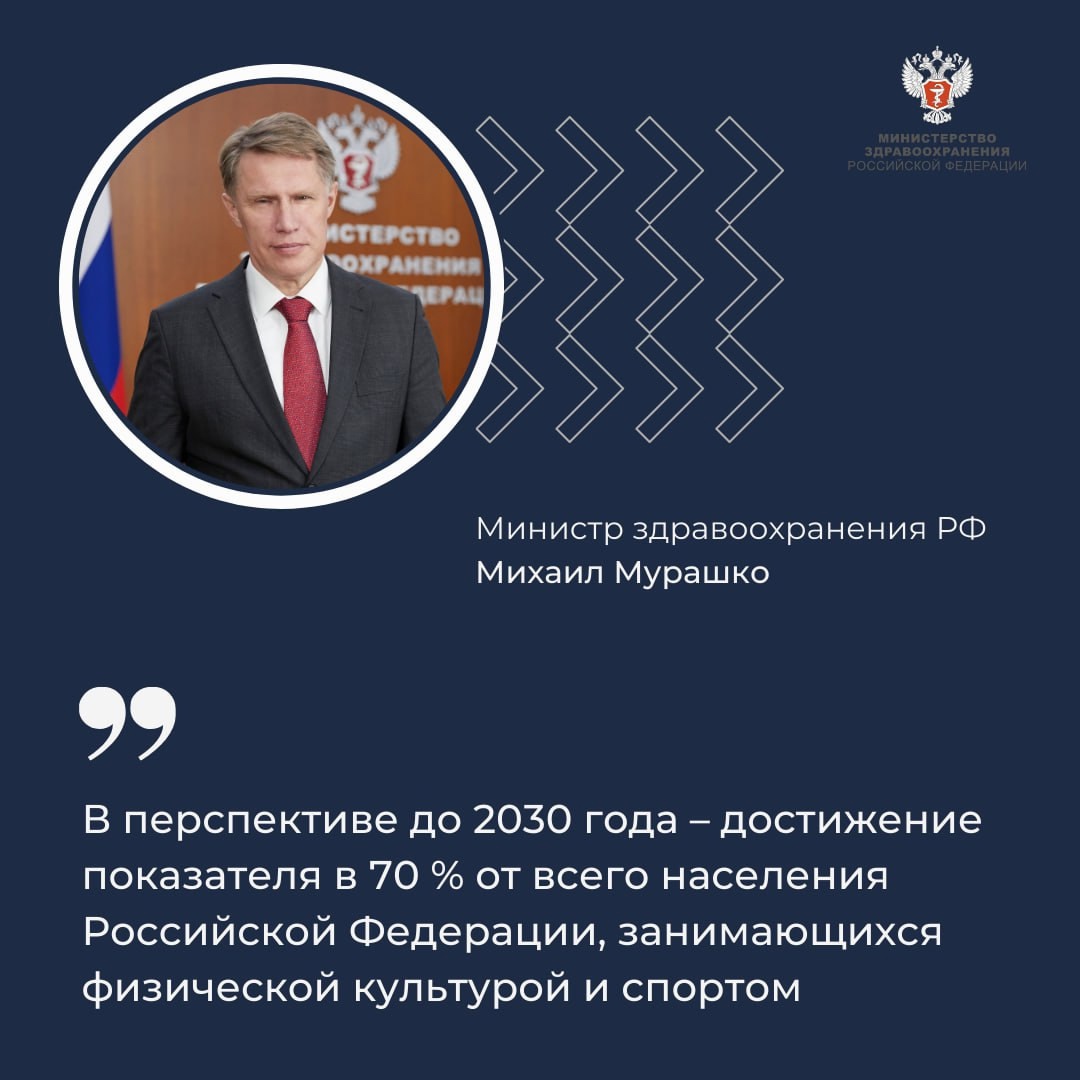 Михаил Мурашко: Здоровье населения — стратегический ресурс и потенциал экономического развития государства