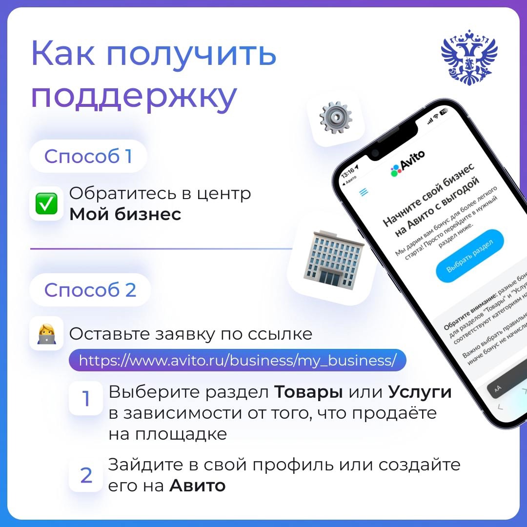 Наша поддержка МСП есть и на электронных платформах. Летом запустили новую партнёрскую программу с Авито: .