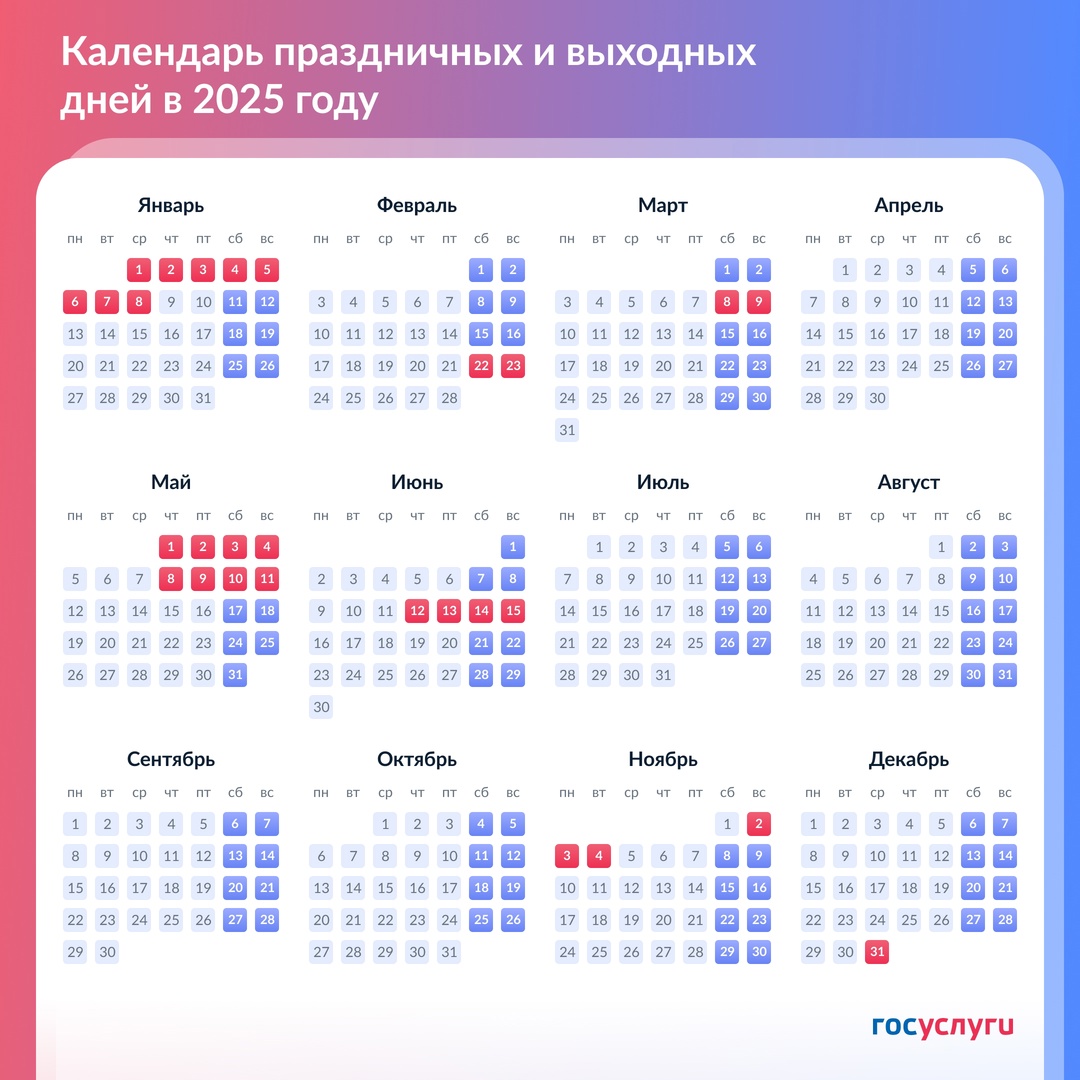 Отдых и работа в 2025 году Если вы еще не запланировали отдых на 2025 год, сверьтесь с календарем выходных и праздничных дней, и если трудоустроены — сообщите…