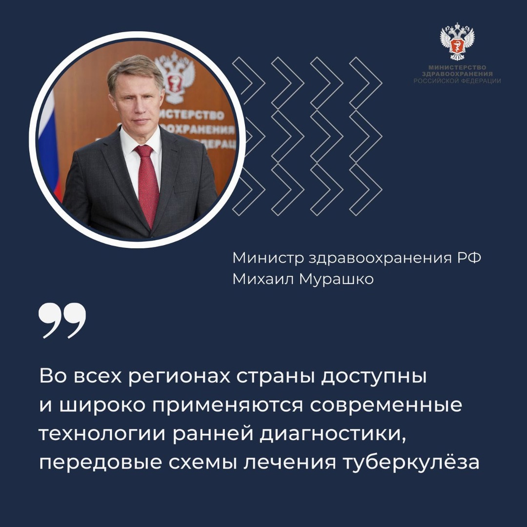 Михаил Мурашко: За последние 10 лет заболеваемость туберкулёзом снизилась в два раза, а смертность — практически в три раза