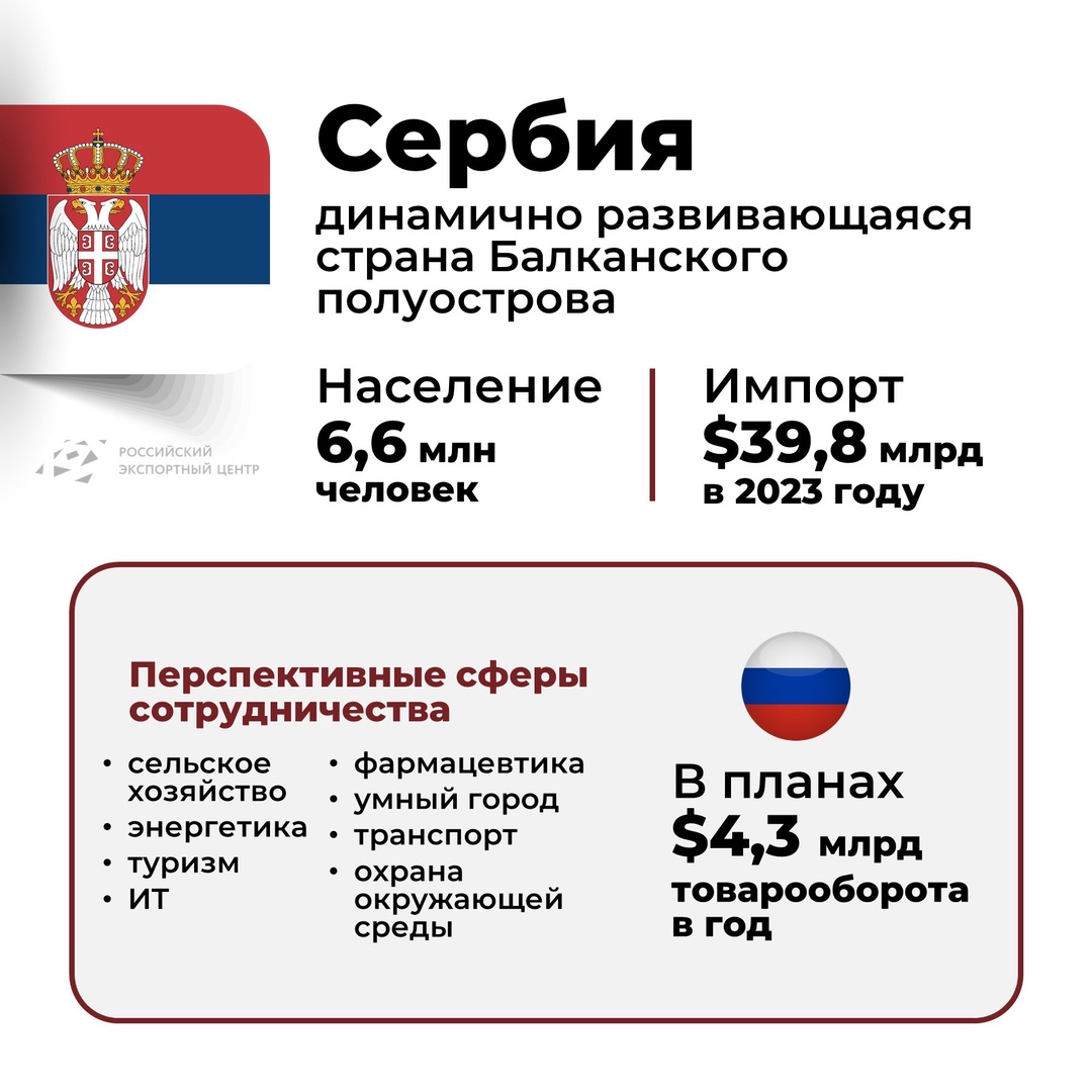 Добар дан! Сербия не облагает российские товары таможенными пошлинами. А что еще вы знаете о нашей зоне свободной торговли?