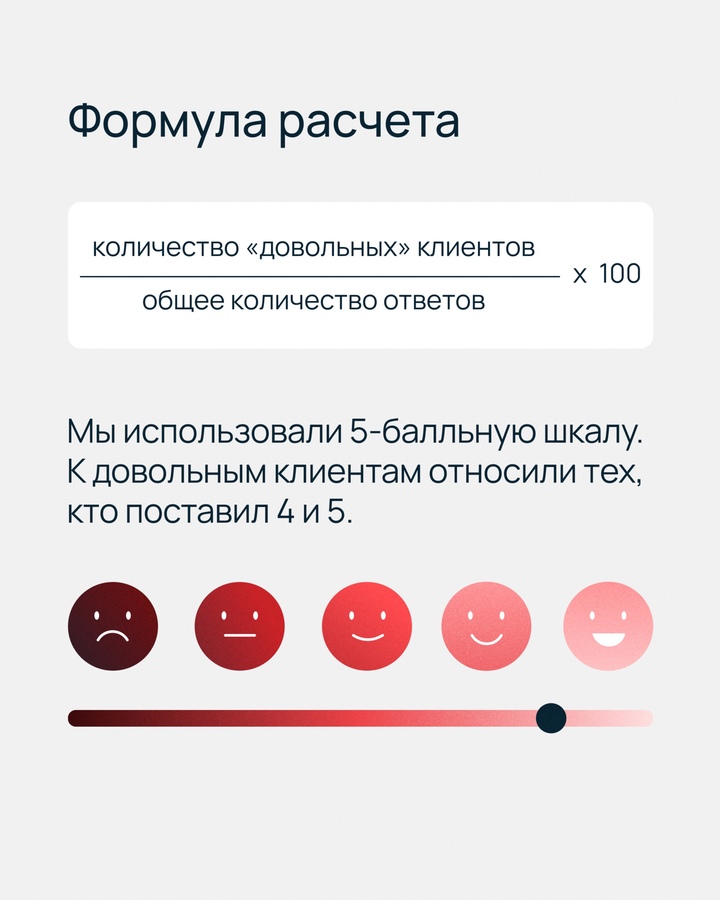 Как убедиться, что клиенты довольны сервисами и услугами компаниями? Конечно, спросить лично