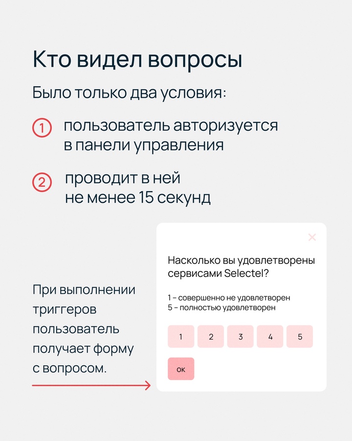 Как убедиться, что клиенты довольны сервисами и услугами компаниями? Конечно, спросить лично