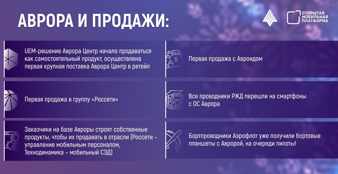 #ВспомнитьВсе Новый Год уже близится, и по старой традиции пришла пора подводить итоги текущего года.