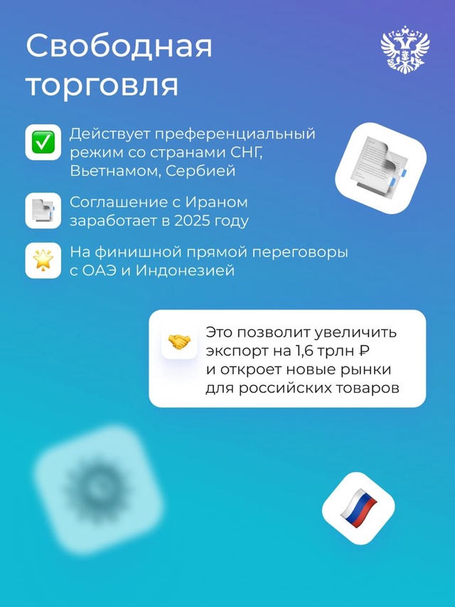 1/4 ВВП — вот какая доля приходится на экспорт российских товаров. Куда они поставляются?