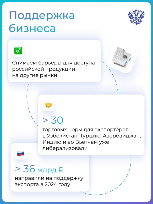 1/4 ВВП — вот какая доля приходится на экспорт российских товаров. Куда они поставляются?