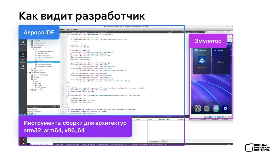 Аврора SDK включен в реестр отечественного ПО.