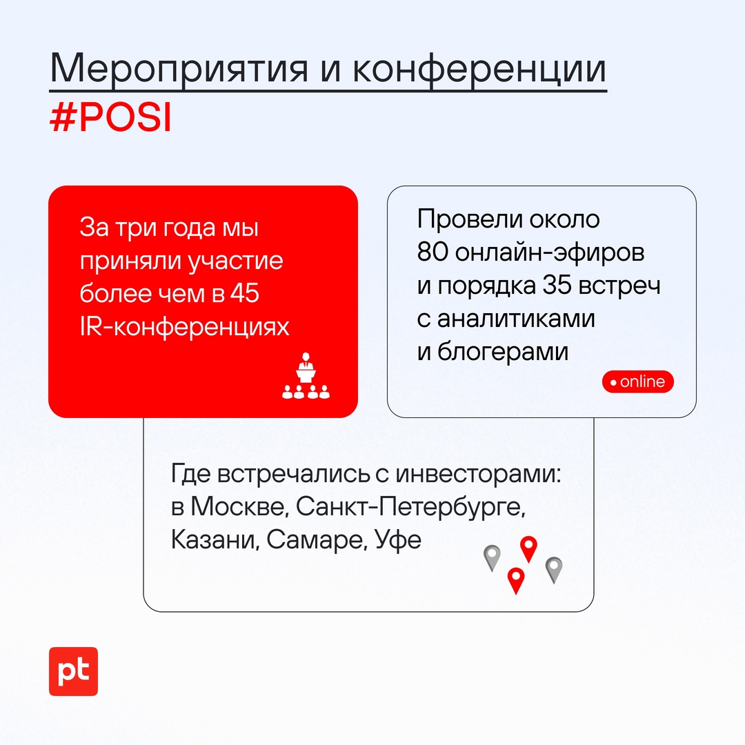 Positive Technologies три года на бирже!