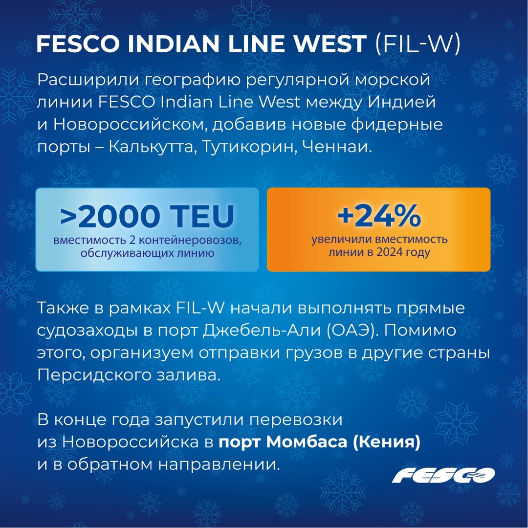 Пришло время открыть второе окошко адвент-календаря, а за ним – новые морские сервисы FESCO!
