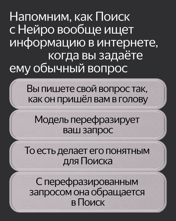 В Поиске с Нейро вы можете задать вопрос с картинкой