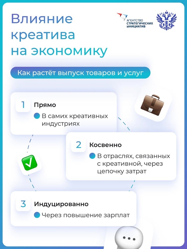 4,6 млн россиян задействованы в креативной индустрии. Кто они и чем занимаются?