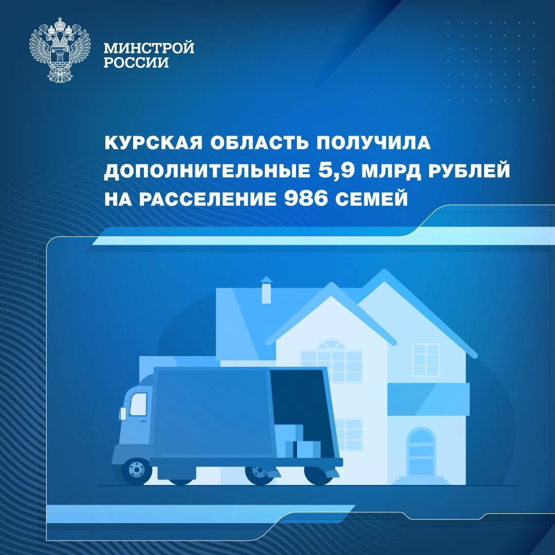 До Курской области доведены 5,9 млрд рублей на расселение 986 семей